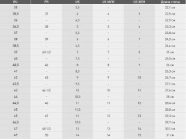 Сланцы ADIDAS ADILETTE COMFORT