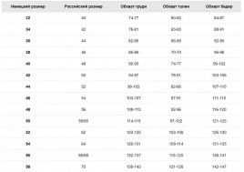 Купальник ADIDAS RICHI MNISI SW