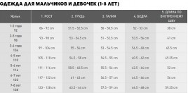 Плавки ADIDAS FIT BX 3S Y Jr