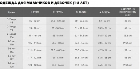Плавки ADIDAS FIT BX 3S Y Jr
